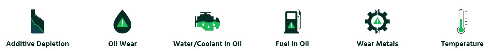 Oil Advantage mitattavat tiedot